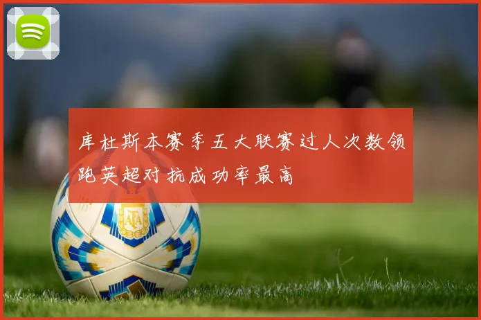 库杜斯本赛季五大联赛过人次数领跑英超对抗成功率最高